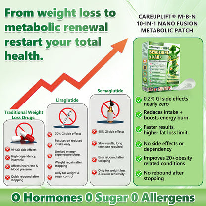 🇨🇦𝑶𝒇𝒇𝒊𝒄𝒊𝒂𝒍 𝑺𝒕𝒐𝒓𝒆  | 💯💯𝐂𝐚𝐫𝐞𝐔𝐩𝐥𝐢𝐟𝐭® 𝙈𝒐𝒓𝒊𝒏𝒈𝗮 · 𝗕𝗲𝗿𝗯𝐞𝐫𝐢𝐧𝙚 × 𝙉𝑨𝑫+ 𝟏𝟎-𝙞𝙣-𝟏 𝘼𝒅𝒗𝒂𝒏𝒄𝒆𝐝 𝐍𝐚𝐧𝙤 𝙈𝙞𝙘𝙧𝙤𝙣𝒆𝒆𝒅𝒍𝐞 𝐏𝐚𝐭𝙘𝙝(𝐉𝐮𝐬𝐭 𝐨𝐧𝐜𝐞 𝐚 𝐝𝐚𝐲, 𝐯𝐢𝐬𝐢𝐛𝐥𝐞 𝐜𝐡𝐚𝐧𝐠𝐞𝐬 𝐢𝐧 𝟕 𝐝𝐚𝐲𝐬） ✅ 𝐅𝐨𝐫 𝐨𝐛𝐞𝐬𝐢𝐭𝐲, 🅛🅞🅞🅢🅔 🅢🅚🅘🅝,𝐝𝐢𝐚𝐛𝐞𝐭𝐞𝐬, 𝐬𝐥𝐞𝐞𝐩 𝐚𝐩𝐧𝐞𝐚, 𝐣𝐨𝐢𝐧𝐭 𝐢𝐬𝐬𝐮𝐞𝐬, 𝐚𝐧𝐝 𝐦𝐨𝐫𝐞