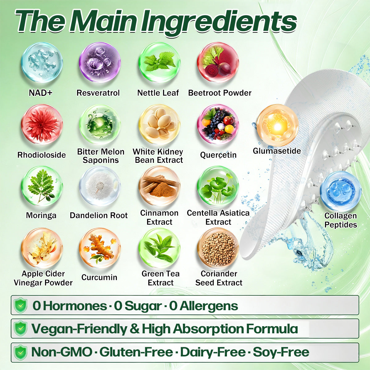 🇨🇦𝑶𝒇𝒇𝒊𝒄𝒊𝒂𝒍 𝑺𝒕𝒐𝒓𝒆  | 💯💯𝐂𝐚𝐫𝐞𝐔𝐩𝐥𝐢𝐟𝐭® 𝙈𝒐𝒓𝒊𝒏𝒈𝗮 · 𝗕𝗲𝗿𝗯𝐞𝐫𝐢𝐧𝙚 × 𝙉𝑨𝑫+ 𝟏𝟎-𝙞𝙣-𝟏 𝘼𝒅𝒗𝒂𝒏𝒄𝒆𝐝 𝐍𝐚𝐧𝙤 𝙈𝙞𝙘𝙧𝙤𝙣𝒆𝒆𝒅𝒍𝐞 𝐏𝐚𝐭𝙘𝙝(𝐉𝐮𝐬𝐭 𝐨𝐧𝐜𝐞 𝐚 𝐝𝐚𝐲, 𝐯𝐢𝐬𝐢𝐛𝐥𝐞 𝐜𝐡𝐚𝐧𝐠𝐞𝐬 𝐢𝐧 𝟕 𝐝𝐚𝐲𝐬） ✅ 𝐅𝐨𝐫 𝐨𝐛𝐞𝐬𝐢𝐭𝐲, 🅛🅞🅞🅢🅔 🅢🅚🅘🅝,𝐝𝐢𝐚𝐛𝐞𝐭𝐞𝐬, 𝐬𝐥𝐞𝐞𝐩 𝐚𝐩𝐧𝐞𝐚, 𝐣𝐨𝐢𝐧𝐭 𝐢𝐬𝐬𝐮𝐞𝐬, 𝐚𝐧𝐝 𝐦𝐨𝐫𝐞